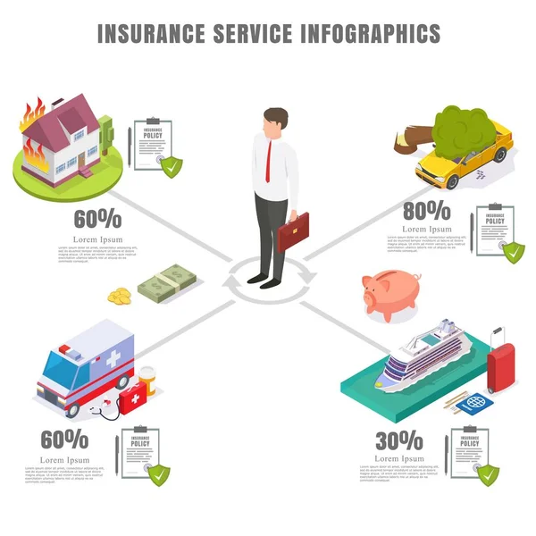 Servicio de seguros infografías, ilustración isométrica plana vectorial — Archivo Imágenes Vectoriales