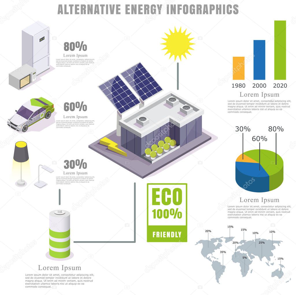 Alternative energy infographics, vector flat isometric illustration