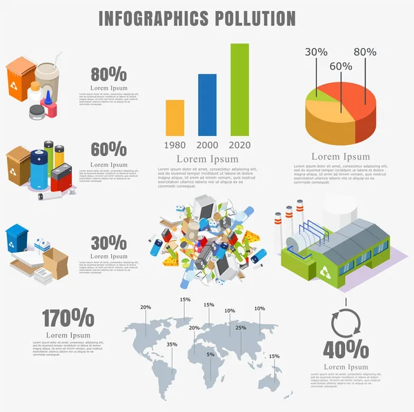 Infográficos de poluição ambiental, ilustração isométrica plana vetorial —  Vetores de Stock