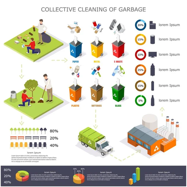 Infográficos de limpeza de lixo, ilustração isométrica plana vetorial — Vetor de Stock