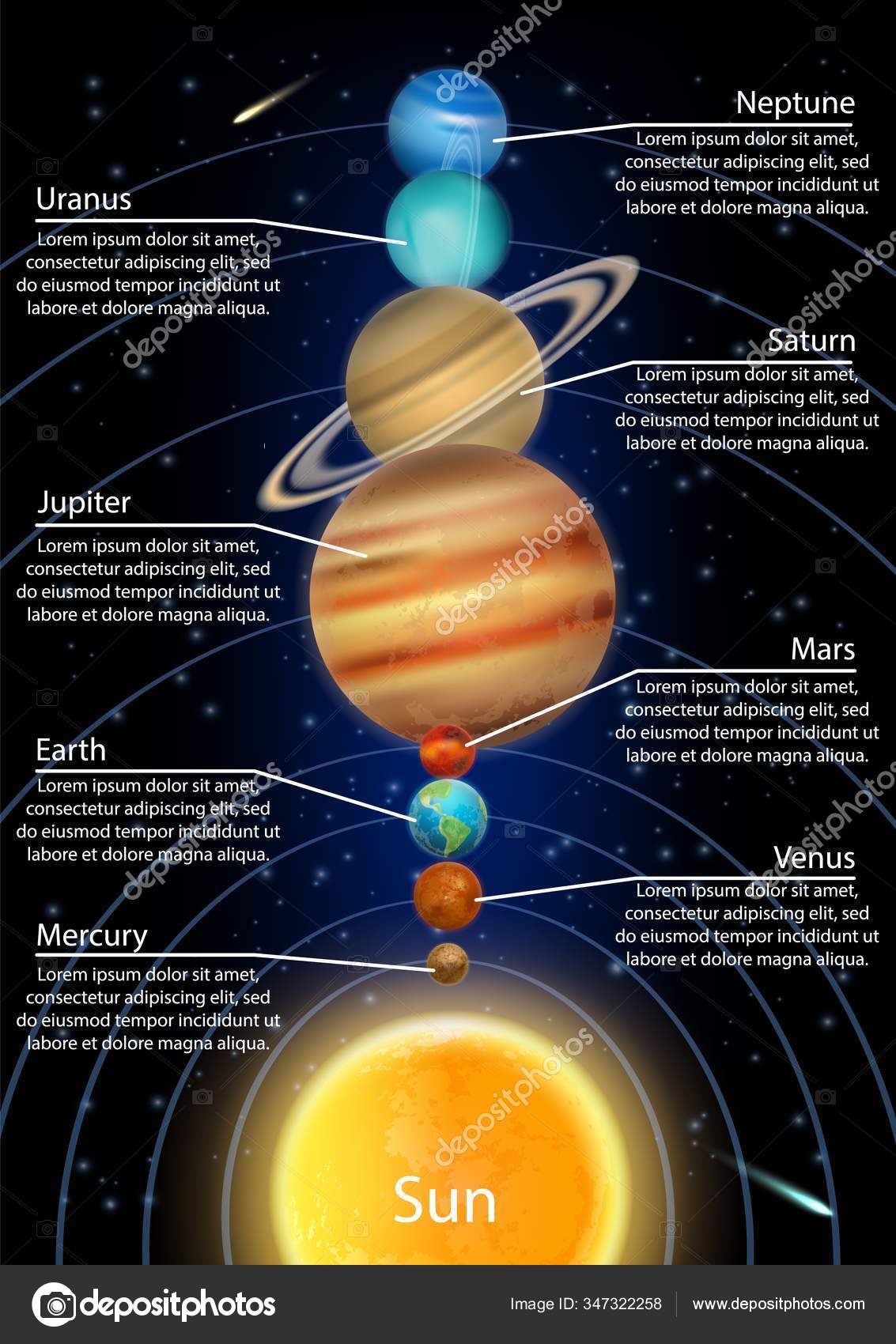 diagram of planet neptune