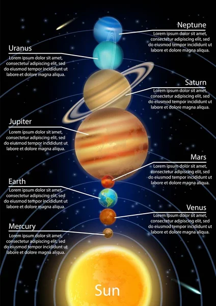 Tata surya planet dalam rangka dari matahari, vektor infografis - Stok Vektor