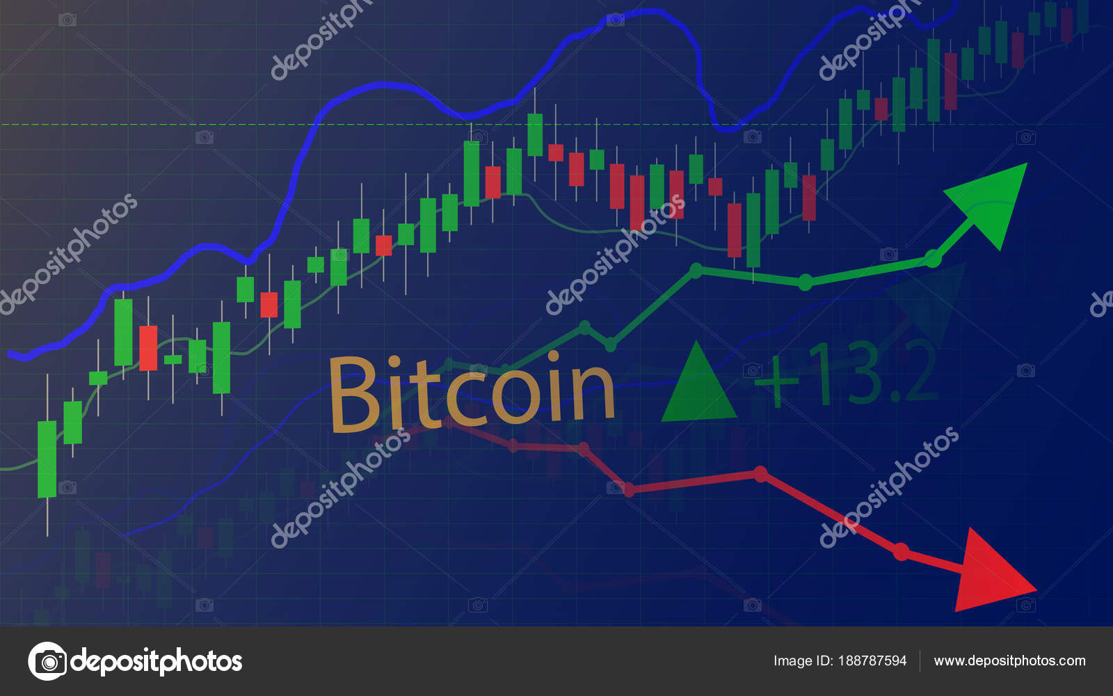 Borse Oder Forex Trading Diagramm Und Chart Markt Und Finanzielle - 
