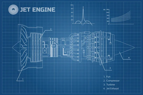 Jet motoru bir anahat tarzı. Endüstriyel vektör blueprint. Uçak parçası. Yan görünümü. Vektör çizim