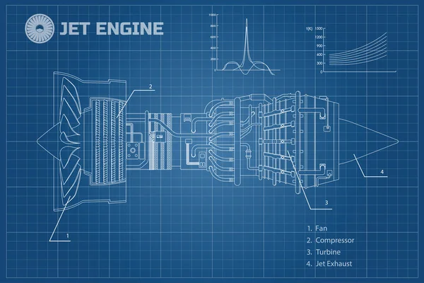 เครื่องยนต์เจ็ท พิมพ์เขียวเวกเตอร์อุตสาหกรรม — ภาพเวกเตอร์สต็อก