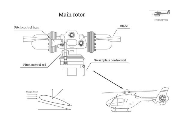 アウトライン スタイルでヘリコプターのメイン ローターの青写真。ギアボックス部工業設計図。クラフト プロペラの詳細な分離イメージ — ストックベクタ