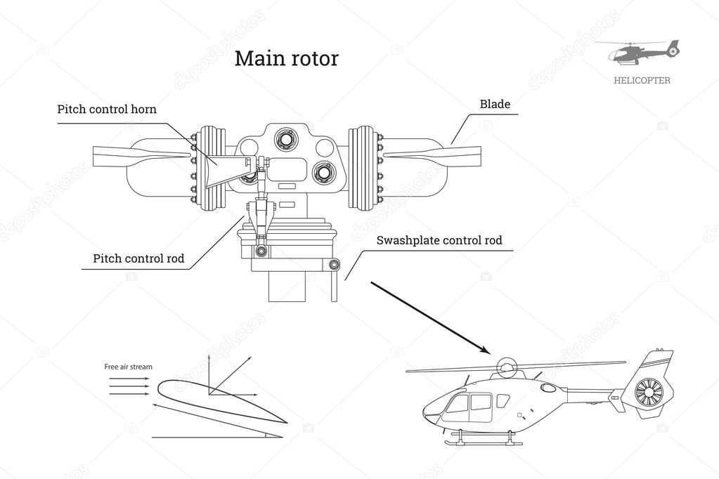 Blueprint of main rotor of helicopter in outline style. Industrial drawing of gearbox part. Detailed isolated image of craft propeller