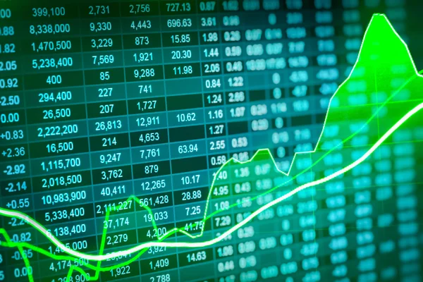 Grafiek van de stock marktgegevens en financiële met voorraad analyse ind — Stockfoto