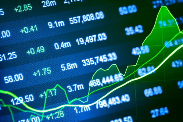 Grafikon, tőzsdei adatok és a pénzügyi és tőzsdei elemzés ind — Stock Fotó