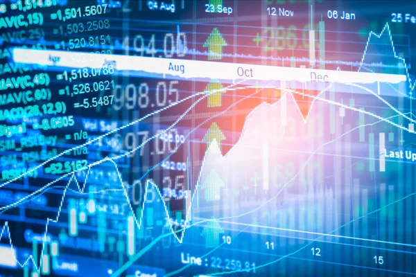 Stock market indikator och finansiella data Visa från Led. Dubbelrum — Stockfoto