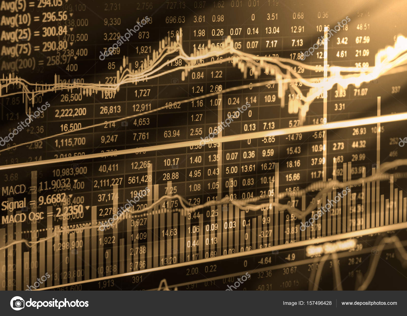 索引图的Led 股票市场财务指标分析. ——图库图片© phongphan #157496428