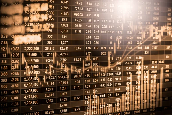 A tőzsde pénzügyi mutatók elemzése a Led index grafikonja. — Stock Fotó