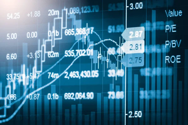 Index grafiek van aandelenmarkt financiële indicator analyse op Led. — Stockfoto