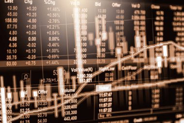 Borsa veya grafik ve şamdan grafiği uygun ticaret forex