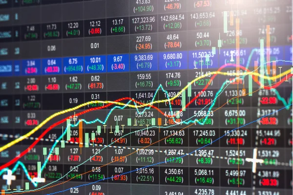 Aandelenbeurs Forex Trading Grafiek Kandelaar Grafiek Geschikt Voor Financiële Belegging — Stockfoto