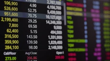 Finansal yatırım konsepti için uygun borsa veya önx ticaret grafiği ve şamdan grafiği. Ekonomik trendler iş fikri ve tüm sanat tasarımı için arka plan. Soyut finans arkaplanı.