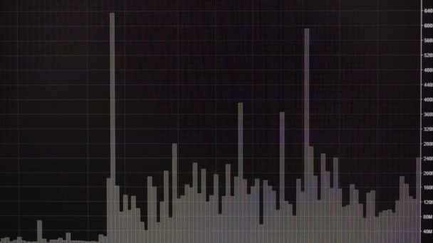 Фондовий Ринок Або Графік Торгівлі Валютному Ринку Таблиця Свічок Придатна — стокове відео