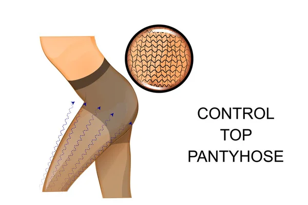 Vrouwen control top panty — Stockvector