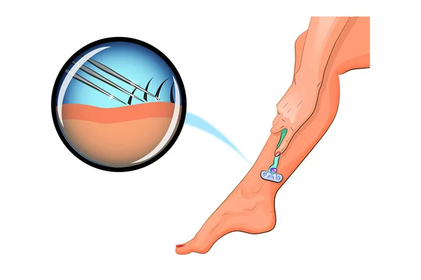 Rasieren der Beine einer Frau — Stockvektor