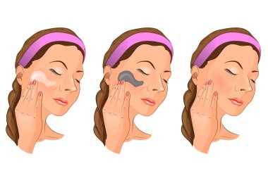 bir maske ya da krem neden bir kız resmi