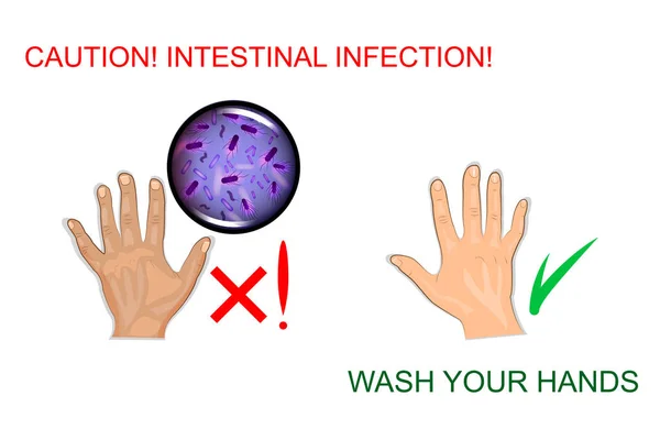 Een waarschuwing dat het belangrijk is om handen te wassen is poster — Stockvector