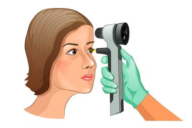 fundus muayenesi Ophthalmoscope kullanarak.