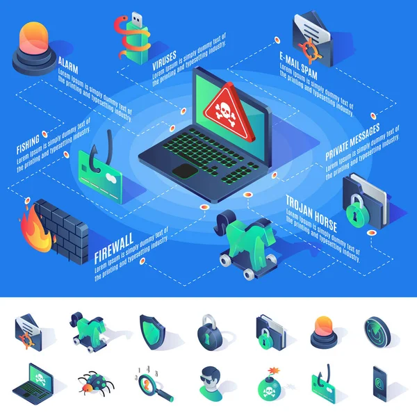 Infográficos de segurança cibernética isométrica com ícones —  Vetores de Stock