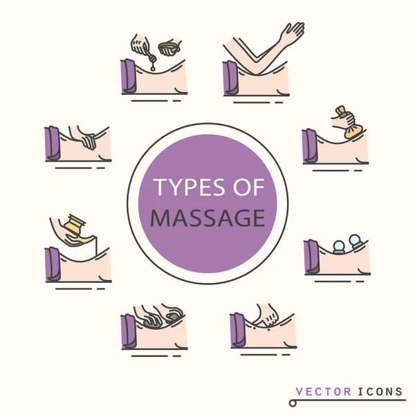 Types de massage — Image vectorielle