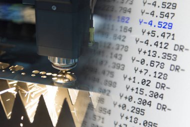 Cnc Lazer Kesim Makinası 