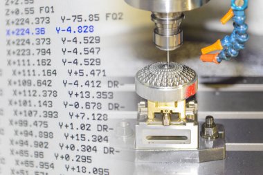 Cnc freze tezgahı soyut sahne