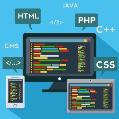 Birden çok platform kod programlama