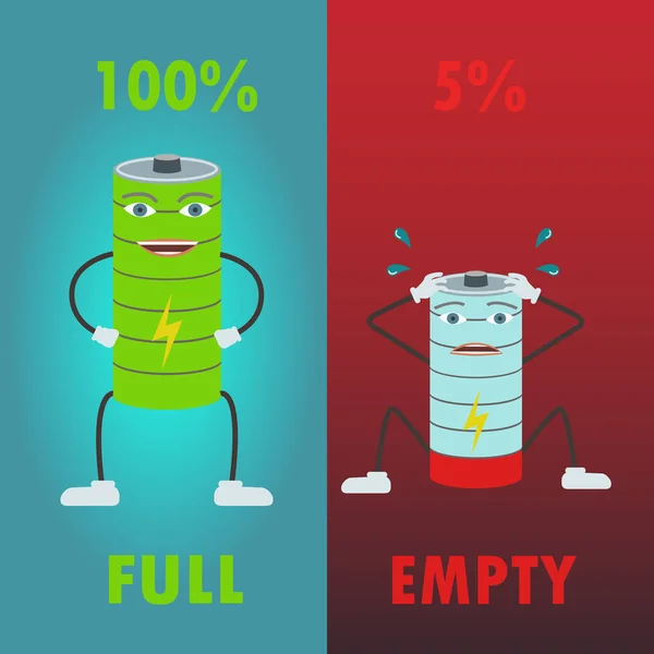 Batterie Cartoon Charakter Symbole für volle und leere Ladung Vektor-Konzept lizenzfreie Stockvektoren
