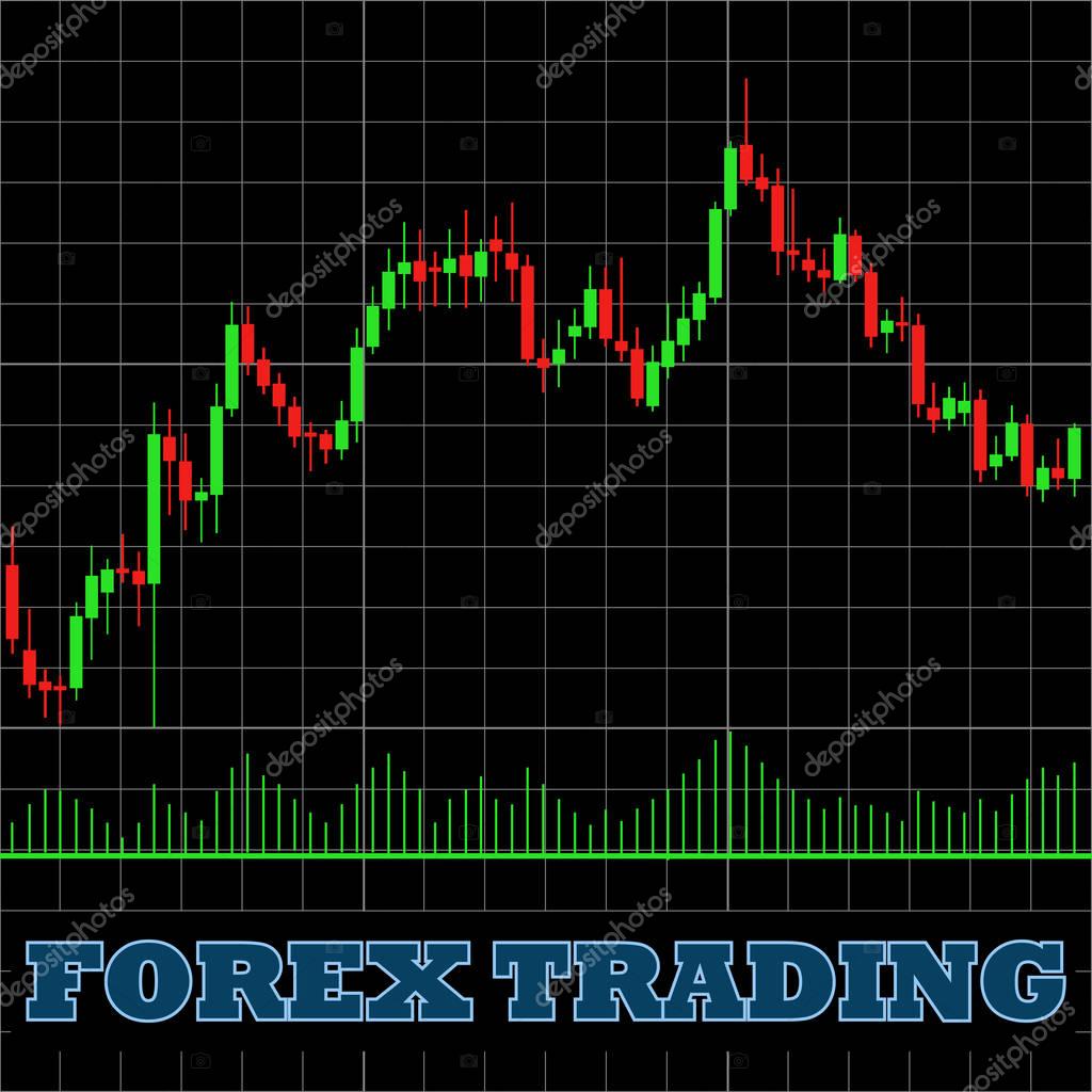 Analizar un grafico en forex