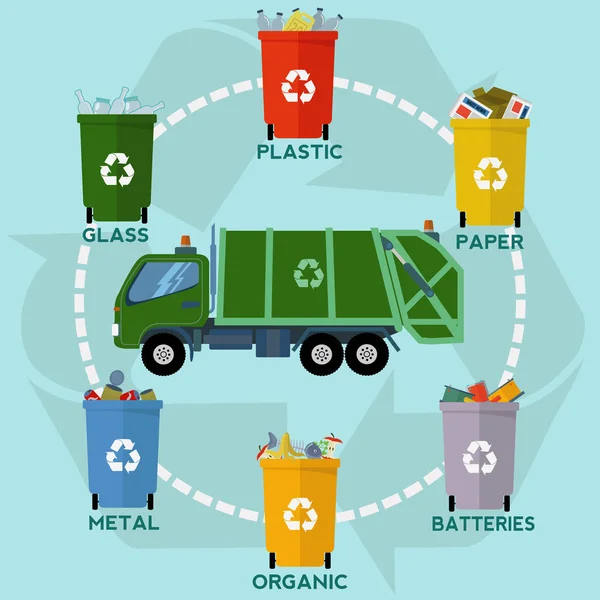 異なる色リサイクル廃棄物のビンとごみ収集車のベクトル図 — ストックベクタ