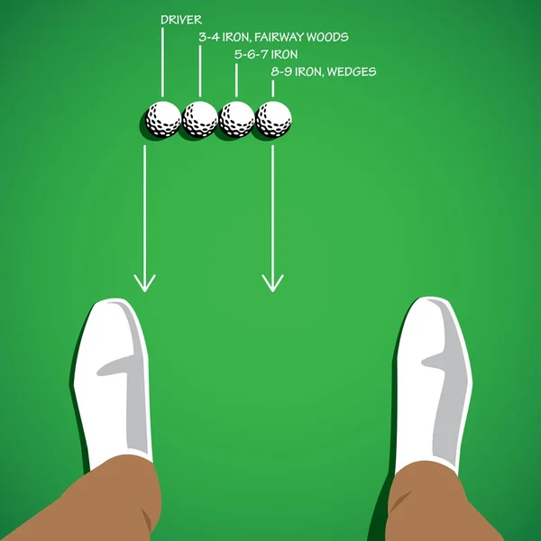 Golfball Positioniert Für Jeden Schläger Fahrer Fairwayholz Eisen Und Keile — Stockvektor