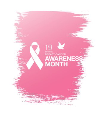 Meme Kanseri Bilinçlendirme şerit arka plan. 