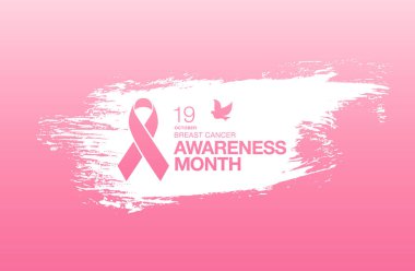 Meme Kanseri Bilinçlendirme şerit arka plan. 