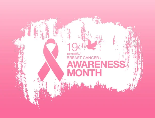 Meme Kanseri Bilinçlendirme şerit arka plan. 