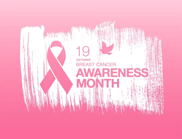 Meme Kanseri Bilinçlendirme şerit arka plan. 