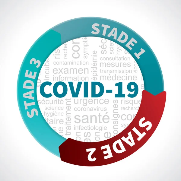 Covid 19フランス政府の措置ステップ2 — ストック写真