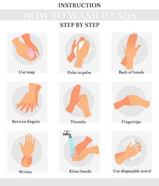 Instrucciones Para Lavarse Las Manos Arte Vectorial — Vector de stock