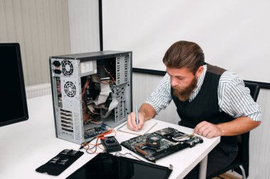 Programcı elektronik donatımın sayım yapma