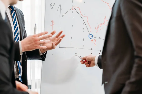 Reunião de equipe ideias estratégia de negócios discussão — Fotografia de Stock