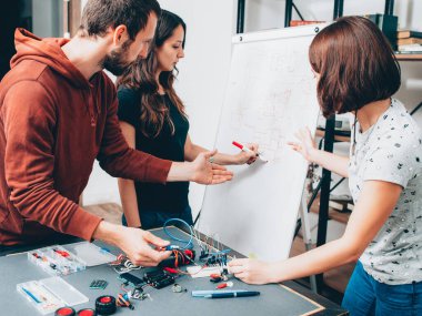 Bilimsel beyin fırtınası elektronik araba modeli