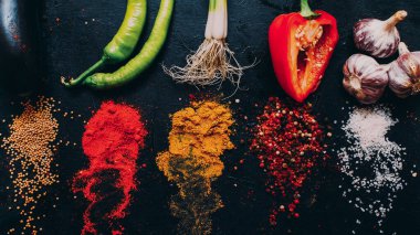 Aşçılık sanatı malzemeleri çeşni içerir.