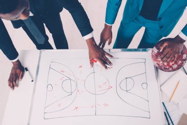 Spor yönetimi stratejisi planlama basketbolu