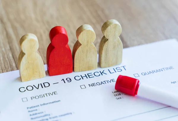 Laboratuvarda kırmızı ahşap şekilli Corona virüsünü bulmak için COVID19 Kontrol Listesi ve kan test tüpü enfekte oldu. Epidemiyoloji veya bulaşıcı konseptte korona virüsü salgını