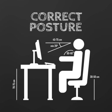 Duruş vektör çizim oturma doğru ve kötü omurga