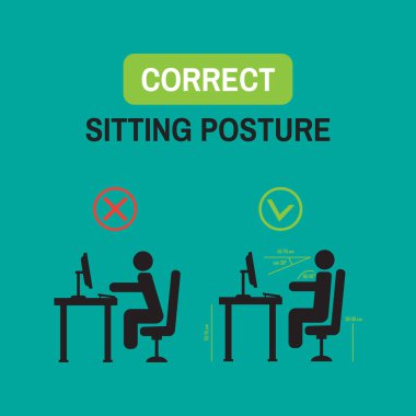 ergonomik duruş faktörler. Düzeltmek oturma duruş vektör