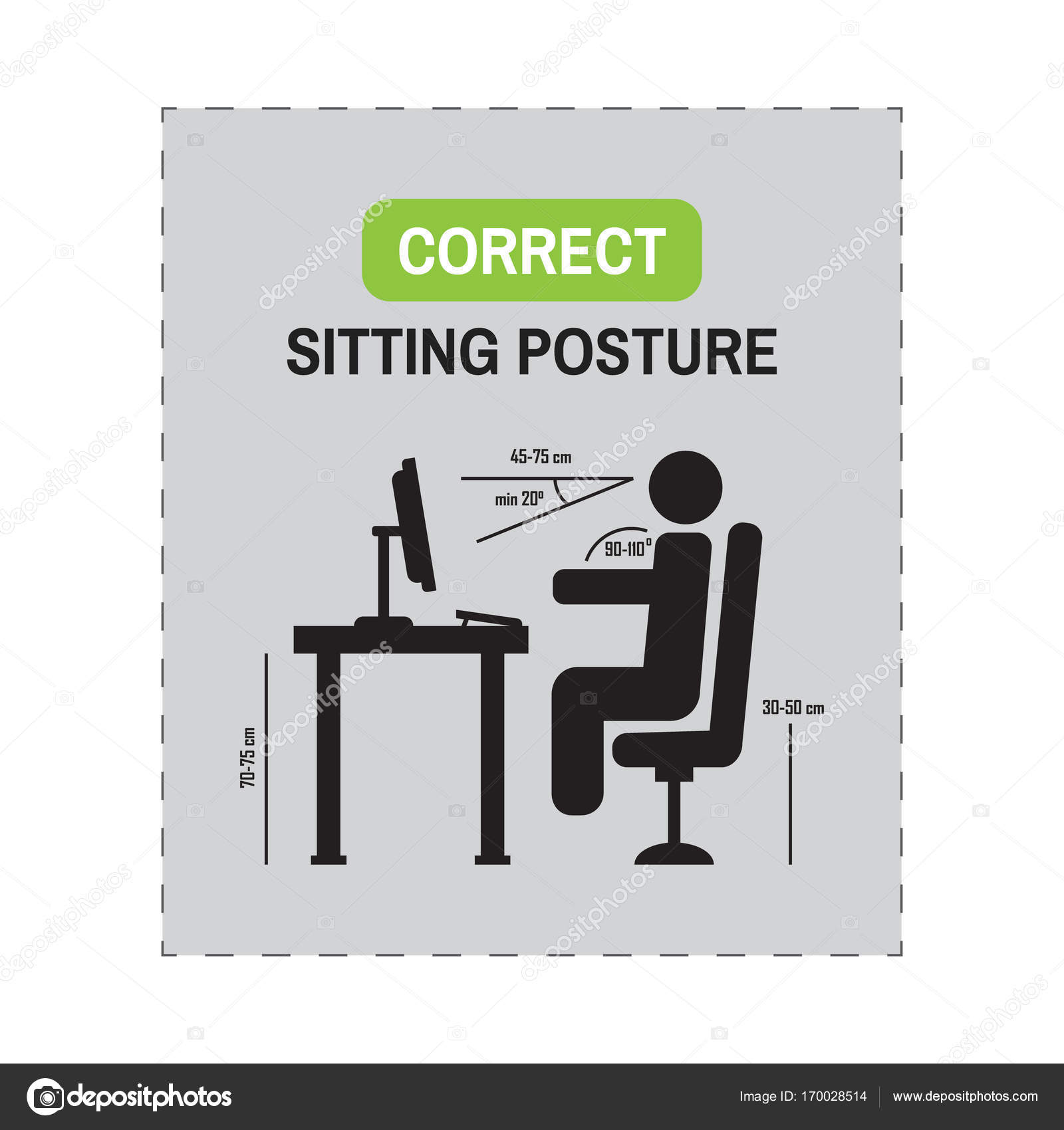 Ergonomic Posture Desk Correct Sitting Posture Correct Position